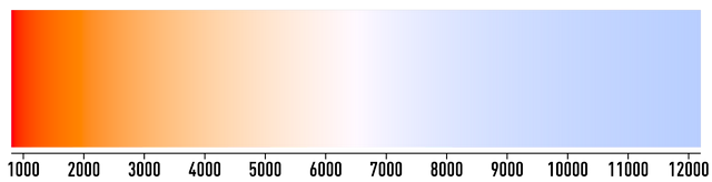 ColorTemperature.png