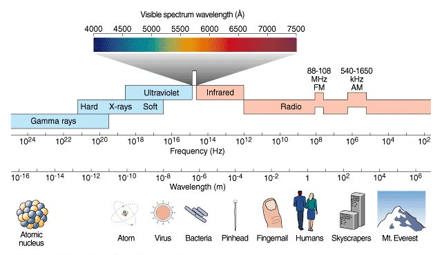 EMspectrum.jpg